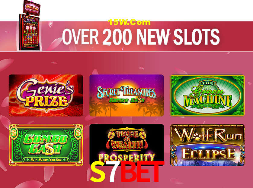 Account Benefits S7Bet